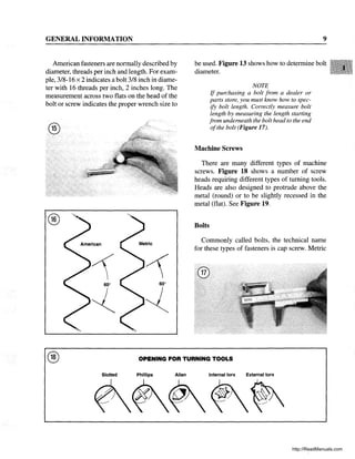 GENERAL INFORMATION
American fasteners are normally described by
diameter, threads per inch and length. For exam-
ple, 3/8-16 x 2 indicates a bolt 3/8 inch in diame-
ter with 16 threads per inch, 2 inches long. The
measurement across two flats on the head of the
bolt or screw indicates the proper wrench size to
@
9
be used. Figure 13 shows how to determine bolt
diameter.
NOTE
If purchasing a bolt from a dealer or
parts store, you must know how to spec-
ify bolt length. Correctly measure bolt
length by measuring the length starting
from underneath the bolt head to the end
ofthe bolt (Figure 17).
Machine Screws
There are many different types of machine
screws. Figure 18 shows a number of screw
heads requiring different types of turning tools.
Heads are also designed to protrude above the
metal (round) or to be slightly recessed in the
metal (flat). See Figure 19.
Bolts
Commonly called bolts, the technical name
for these types of fasteners is cap screw. Metric
®
® OPENING FOR TURNING TOOLS
Slotted Phillips Allen Internal torx External torx
cA~~~~
http://ReadManuals.com
 