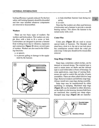 GENERAL INFORMATION
locking efficiency is greatly reduced. Forthe best
safety, self-locking fasteners should be discarded
and new ones installed whenever components
are removed or disassembled.
Washers
There are two basic types of washers: flat
washers and lockwashers. Flat washers are sim-
ple discs with a hole to fit a screw or bolt.
Lockwashers are designed to prevent a fastener
from working loose due to vibration, expansion
and contraction. Figure 21 shows several types
of washers. Washers are also used in the follow-
ing functions:
a. as spacers.
b. to prevent galling or damage to the equip-
ment by the fastener.
@
11
c. to help distribute fastener load during tor-
qumg.
d. as seals.
Note that flat washers are often used between
a lockwasher and a fastener to provide a smooth
bearing surface. This allows the fastener to be
turned easily with a tool.
Cotter Pins
Cotter pins (Figure 22) are used to secure
special kinds of fasteners. The threaded stud
must have a hole in it; the nut or nut lock piece
has castellations around which the cotter pin
ends wrap. Cotter pins should not be reused after
removal.
Snap Rings (Circlips)
Snap rings, sometimes called circlips, can be
internal or external design. The external type is
used to retain items on shafts and the internal
type is used within tubes or bores ofhousings. In
some applications, snap rings of varying thick-
nesses are used to control the end play of parts
assemblies. These are often called selective snap
rings. Removal weakens and deforms snap rings.
Always install new snap rings during assembly.
Snap rings may be manufactured by either
machining or stamping. Machined snap rings
(Figure 23) can be installed in either direction,
on the shaft or in the housing, because both faces
are machined, thus creating two sharp edges.
Stamped snap rings (Figure 24) are manufac-
 , . Rounded edges
. ~ Sharp edges
:/0 1)
--~ D;_o"olth",,,
http://ReadManuals.com
 