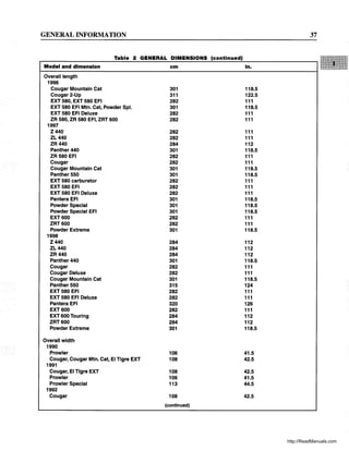 GENERAL INFORMATION
Table 2 GENERAL DIMENSIONS (continued)
Model and dimension
Overall length
1996
Cougar Mountain Cat
Cougar 2-Up
EXT 580, EXT 580 EFI
EXT 580 EFI Mtn. Cat, Powder Spl.
EXT 580 EFI Deluxe
ZR 580, ZR 580 EFI, ZRT 600
1997
Z440
ZL440
ZR440
Panther 440
ZR 580 EFI
Cougar
Cougar Mountain Cat
Panther 550
EXT 580 carburetor
EXT 580 EFI
EXT 580 EFI Deluxe
Pantera EFI
Powder Special
Powder Special EFI
EXT 600
ZRT600
Powder Extreme
1998
Z440
ZL440
ZR440
Panther 440
Cougar
Cougar Deluxe
Cougar Mountain Cat
Panther 550
EXT 580 EFI
EXT 580 EFI Deluxe
Pantera EFI
EXT 600
EXT 600 Touring
ZRT600
Powder Extreme
Overall width
1990
Prowler
Cougar, Cougar Mtn. Cat, EI Tigre EXT
1991
Cougar, EI Tigre EXT
Prowler
Prowler Special
1992
Cougar
cm
301
311
282
301
282
282
282
282
284
301
282
282
301
301
282
282
282
301
301
301
282
282
301
284
284
284
301
282
282
301
315
282
282
320
282
284
284
301
106
108
108
106
113
108
(continued)
37
in.
118.5
122.5
111
118.5
111
111
111
111
112
118.5
111
111
118.5
118.5
111
111
111
118.5
118.5
118.5
111
111
118.5
112
112
112
118.5
111
111
118.5
124
111
111
126
111
112
112
118.5
41.5
42.5
42.5
41.5
44.5
42.5
http://ReadManuals.com
 