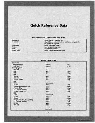 Quick Refe.rence Data
RECOMMENDED LUBR'CANTS AND FUEL
Engine oil
Coolant
Chalncase
Grease
Fuel
Brake fluid
Chaincase
Without reverse
.·1993-1995
Cooling system
1990..1991
1992
1993
1994
Cougar
EXT 580
ZR440,ZR580
1995
Z440
ZR440
Cougar, Cougar Mtn.Cat
Prowler 2-Up
EXT 580 (all models)
ZR 580, ZR 580EFt
1996
Z440
ZR440
Cougar
CougarMtn. Cat, Cougar2-Up
EXT 560 (all models)
ZR560
ZRT6QO
Arctic Cat SO:1 Injection Oil
Glycol-based automotive type antifreeze compounded
for aluminum engines
Arctic Cat Chain Lube
L)",,~temperaturegrease
87 minimum octane
Arctic Cal Hi-Temp Brake Fluid
FLUII)· CAPACITIES
236cc
345cc
2.4L
2.9L
2.4L
·3.3L
2.9 L
air-cooled
2.9 L
3.3L
·3.3 L
2:9L
2.9L
air-cooled
2.9.L
3.3L
3.3L
2.9L
2.9L
4.2L
(continued)
IX
8 oz.
12 oz.
2.5 qt.
3.0qt.
2.5 qt.
3.5 qt.
3.0 qt.
3.0 qt.
3.5 qt.
3.5 qt.
3.0qt.
3.0 qt.
3.0 qt.
3.5qt.
3.5 qt.
3.0 qt.
3.0 qt.
·4.4 qt.
http://ReadManuals.com
 