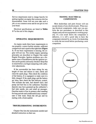 46
Service departments tend to charge heavily for
putting together an engine that someone else has
disassembled. Some will not even take such a
job, so use common sense and do not get in.over
your head.
Electrical specifications are listed in Tables
1-7 at the end of this chapter.
OPERATING REQUIREMENTS
An engine needs three basic requirements to
run properly: correct fuel/air mixture, sufficient'
compression and a spark at the righttime (Figure
1). If one basic requirement is missing, the en-
gine will not run. Two-stroke engine operating
principles are described in Chapter One under
Engine Principles. Ignition problems are a fre-
quent cause of breakdowns and the ignition sys-
tem can be quickly and easily checked. Keep that
in mind before you begin tampering with carbu-
retor adjustments.
If the snowmobile has been sitting for any
length of time and refuses to start, check and
clean the spark plugs. Then check the condition
of the battery, if so equipped, to make sure it is
fully charged. If the spark plugs and the battery
are okay, then check the fuel delivery system.
This includes the tank, fuel shutoff valve, fuel
pump and fuel line to the carburetor. Gasoline
deposits may have gummed up the carburetor's
fuel inlet needle, jets and small air passages.
Gasoline tends to lose its potency after standing--
for long periods and condensation may contami-
nate it with water. Drain the old gas and try
starting with a fresh tankful.
TROUBLESHOOTING INSTRUMENTS
Chapter One lists the instruments needed and
detailed instruction on their use.
CHAPTER TWO
TESTING ELECTRICAL
COMPONENTS
Most dealerships and parts houses will not
accept returns of any electrical parts. When test-
ing electrical components, make sure you per-
form the test procedures as described in this
chapter and your test equipmentis working prop-
erly. If a test result shows the component is
defective, it is still a good idea to have the
component retested by an Arctic Cat dealership
to verify the test result before purchasing a new
component.
FUEL/AIR
SPARK
http://ReadManuals.com
 