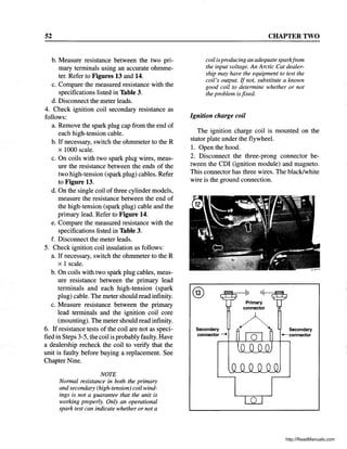 52
b. Measure resistance between the two pri-
mary terminals using an accurate ohmme-
ter. Refer to Figures 13 and 14.
c. Compare the measured resistance with the
specifications listed in Table 3.
d. Disconnect the meter leads.
4. Check ignition coil secondary resistance as
follows:
a. Remove the spark plug cap from the end of
each high-tension cable.
b. If necessary, switch the ohmmeter to the R
x 1000 scale.
c. On coils with two spark plug wires, meas-
ure the resistance between the ends of the
two high-tension (spark plug) cables. Refer
to Figure 13.
d. On the single coil of three cylinder models,
measure the resistance between the end of
the high-tension (spark plug) cable and the
primary lead. Refer to Figure 14.
e. Compare the measured resistance with the
specifications listed in Table 3.
f. Disconnect the meter leads.
5. Check ignition coil insulation as follows:
a. If necessary, switch the ohmmeter to the R
x 1 scale.
b. On coils with two spark plug cables, meas-
ure resistance between the primary lead
terminals and each high-tension (spark
plug) cable. The meter should read infinity.
c. Measure resistance between the primary
lead terminals and the ignition coil core
(mounting). The meter should read infinity.
6. If resistance tests of the coil are not as speci-
fied in Steps 3-5, the coil is probably faulty. Have
a dealership recheck the coil to verify that the
unit is faulty before buying a replacement. See
Chawter Nine.
NOTE
Normal resistance in both the primary
and secondary (high-tension) coil wind-
ings is not a guarantee that the unit is
working properly. Only an operational
spark test can indicate whether or not a
CHAPTER TWO
coil isproducing an adequate sparkfrom
the input voltage. An Arctic Cat dealer-
ship may have the equipment to test the
coil's output. lfnot, substitute a known
good coil to determine whether or not
the problem is fixed.
Ignition charge coil
The ignition charge coil is mounted on the
stator plate under the flywheel.
1. Open the hood.
2. Disconnect the three-prong connector be-
tween the CDI (ignition module) and magneto.
This connector has three wires. The black/white
wire is the ground connection.
@
Secondary
connector ---+
Primary
connector
Secondary
1-connector
http://ReadManuals.com
 