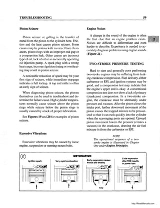 TROUBLESHOOTING
Piston Seizure
Piston seizure or galling is the transfer of
metal from the piston to the cylinder bore. Fric-
tion and the heat causes piston seizure. Some
causes may be pistons with incorrect bore clear-
ances, piston rings with an improper end gap or
a compression leak. Other causes are incorrect
type ofoil, lack ofoil or an incorrectly operating
oil injection pump. A spark plug with a wrong
heat range, incorrect ignition timing or overheat-
ing may result in piston seizure.
A noticeable reduction of speed may be your
first sign of seizure, while immediate stoppage
indicates a full lockup. A top end rattle is often
an early sign of seizure.
When diagnosing piston seizure, the pistons
themselves can be used to troubleshoot and de-
termine the failure cause. High cylinder tempera-
tures normally cause seizure above the piston
rings while seizure below the piston rings is
usually caused by a lack of proper lubrication.
See Figures 19 and 20 for examples of piston
seizure.
Excessive Vibrations
Excessive vibrations may be caused by loose
engine, suspension or steering mount bolts.
59
Engine Noises
A change in the sound of the engine is often
the first clue that an engine problem exists.
Noises are difficult to differentiate and even
harder to describe. Experience is needed to ac-
curately diagnose problems using engine sounds
(Figure 21).
TWO-STROKE PRESSURE TESTING
Hard to start and generally poor performing
two-stroke engines may be suffering from leak-
ing crankcase compression. Fuel delivery, either
carburetor or EFI, and ignition systems may be
good, and a compression test may indicate that
the engine's upper end is okay. A conventional
compression test does not show a lack ofprimary
(crankcase) compression. In a two-stroke en-
gine, the crankcase must be alternately under
pressure and vacuum. After the piston closes the
intake port, further downward movement of the
piston causes the trapped mixture to be pressur-
ized so that it can rush quickly into the cylinder
when the scavenging ports are opened. Upward
piston movement lowers the pressure (creates a
vacuum) in the crankcase, drawing the air-fuel
mixture in from the carburetor or EFI.
NOTE
The operational sequence of a two-
stroke engine is illustrated in Chapter
One under Engine Principles.
® DETONATION
Ignition spark Very rapid combustion Early expansion causes
knock and blowby
TOC
Little expansion
after TOC results
in power loss
http://ReadManuals.com
 