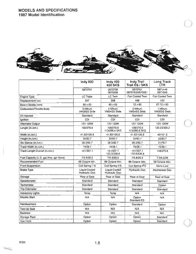 POLARIS INDY MODELS SNOWMOBILE SERVICE REPAIR MANUAL 1996 1998 - Auto