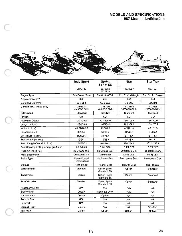 Polaris Snowmobile Track Size Chart