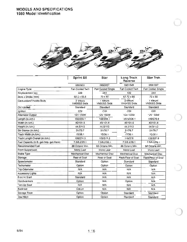 POLARIS INDY MODELS SNOWMOBILE SERVICE REPAIR MANUAL 1996 1998 - Auto