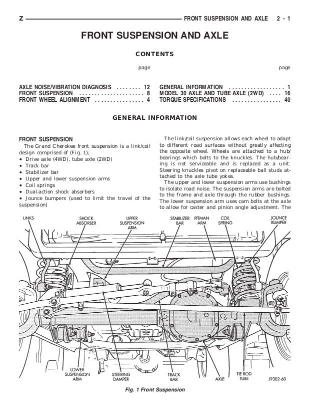 1994 Jeep Grand Cherokee Engine Diagram - Wiring Diagram Schema