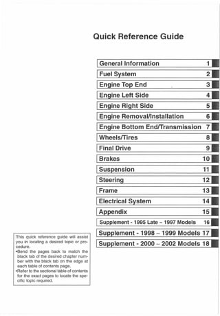 1993 Kawasaki KLF220-A6 Bayou Service Repair Manual | PDF