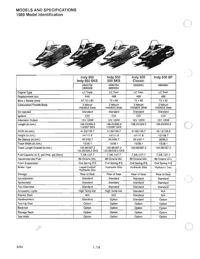 1989 POLARIS Indy SKS SNOWMOBILE Service Repair Manual