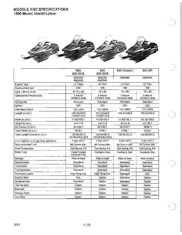 1989 POLARIS Indy SKS SNOWMOBILE Service Repair Manual