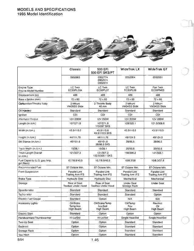 1989 POLARIS Indy SKS SNOWMOBILE Service Repair Manual