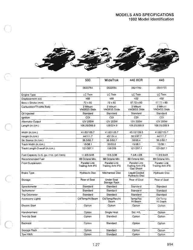 1989 POLARIS Indy 500 SKS SNOWMOBILE Service Repair Manual