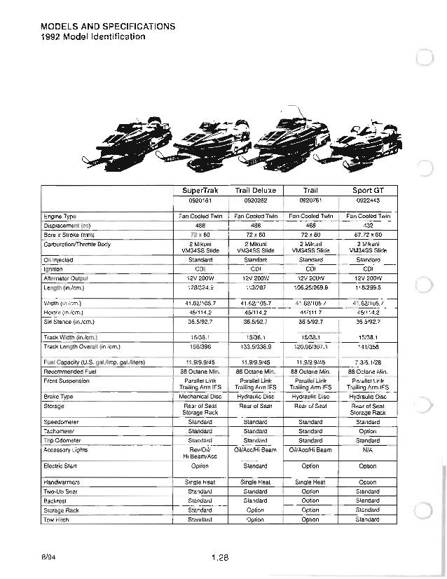 1989 POLARIS Indy 500 SKS SNOWMOBILE Service Repair Manual