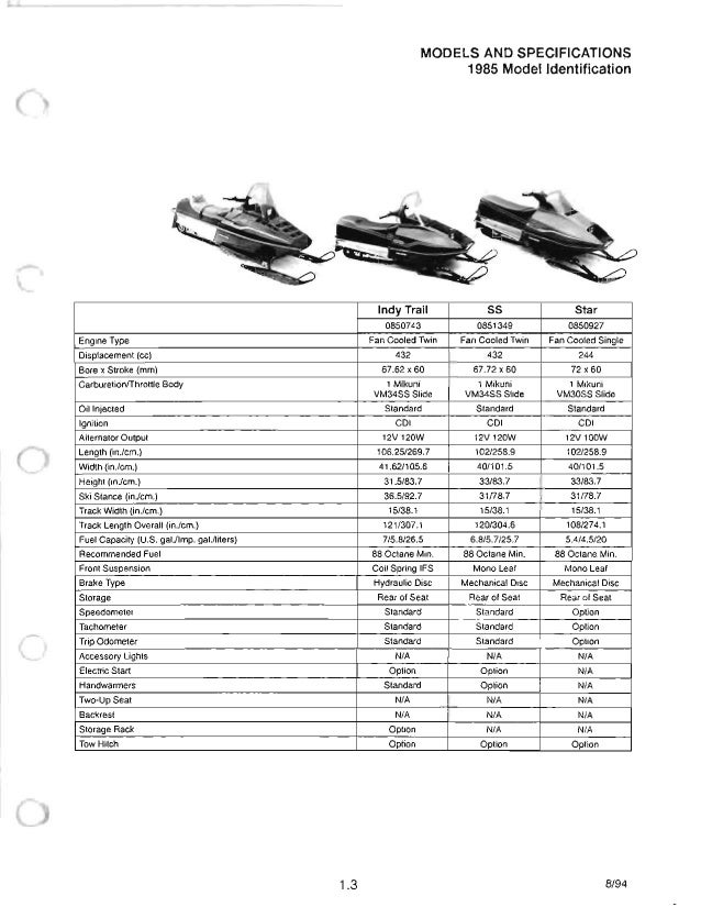 1989 POLARIS Indy 500 SKS SNOWMOBILE Service Repair Manual