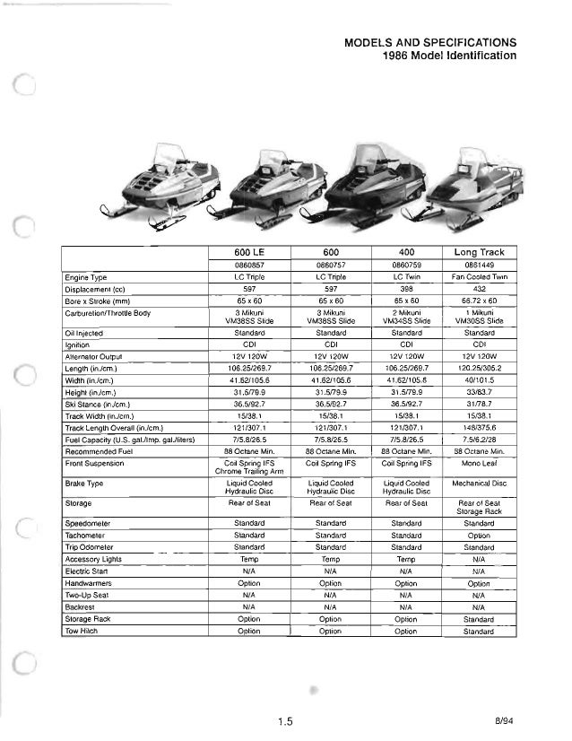 1989 POLARIS Indy 500 SKS SNOWMOBILE Service Repair Manual