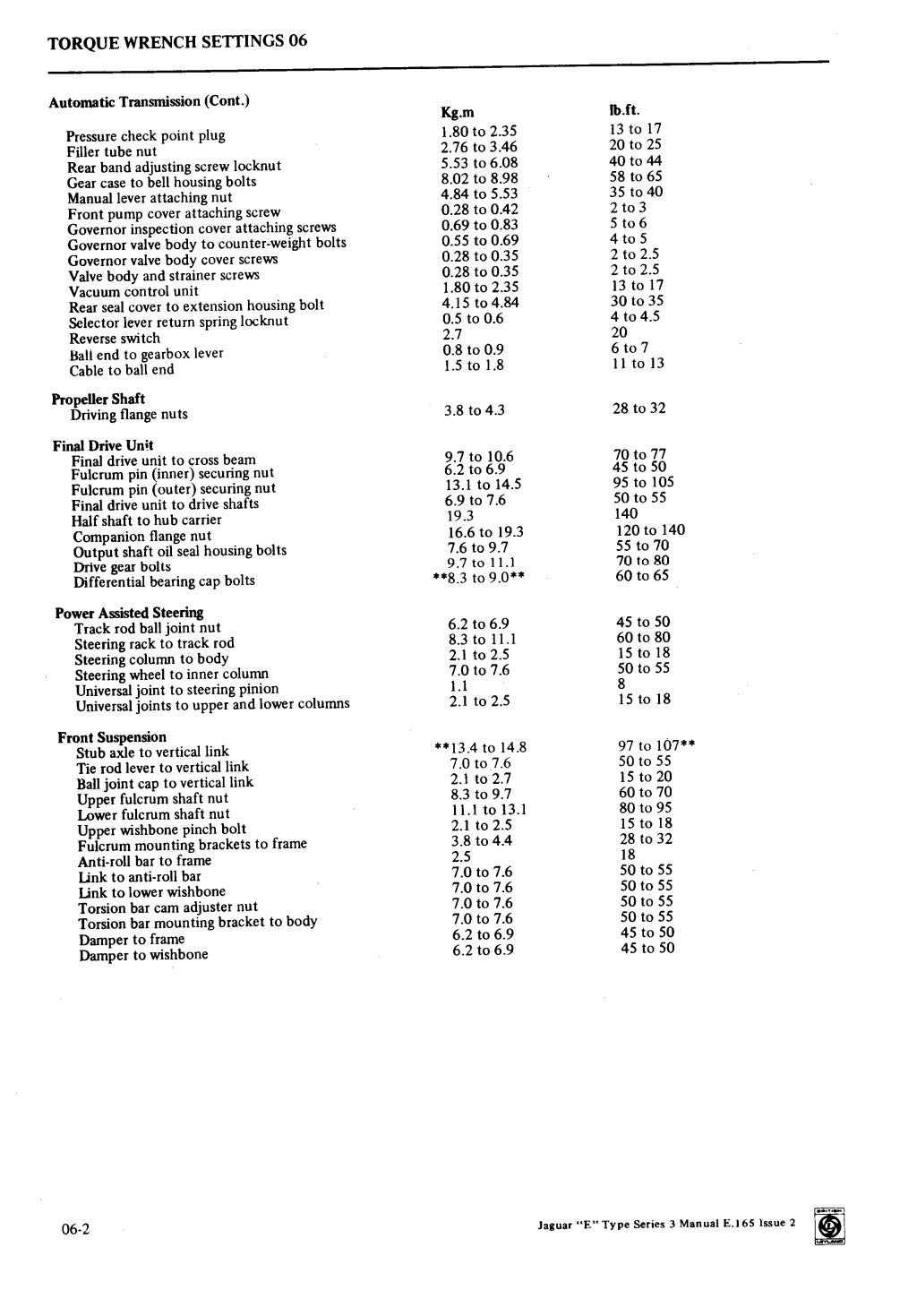 1973 JAGUAR E-TYPE SERIES III V12 Service Repair Manual