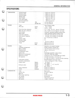 1987 HONDA TRX250X SERVICE MANUAL PDF FREE DOWNLOAD visual data 3