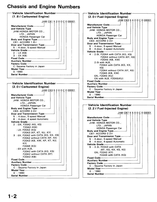 1992 Honda Accord Service Repair Manual