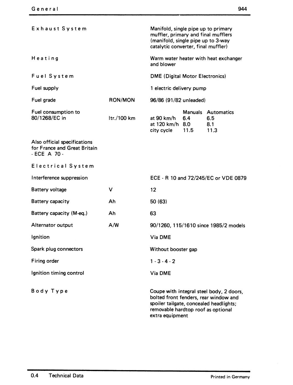 1982 Porsche 944 Service Repair Manual