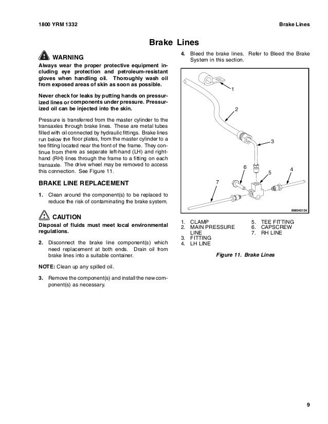 Ford F150 Shop Manual Brake Lines Replacement