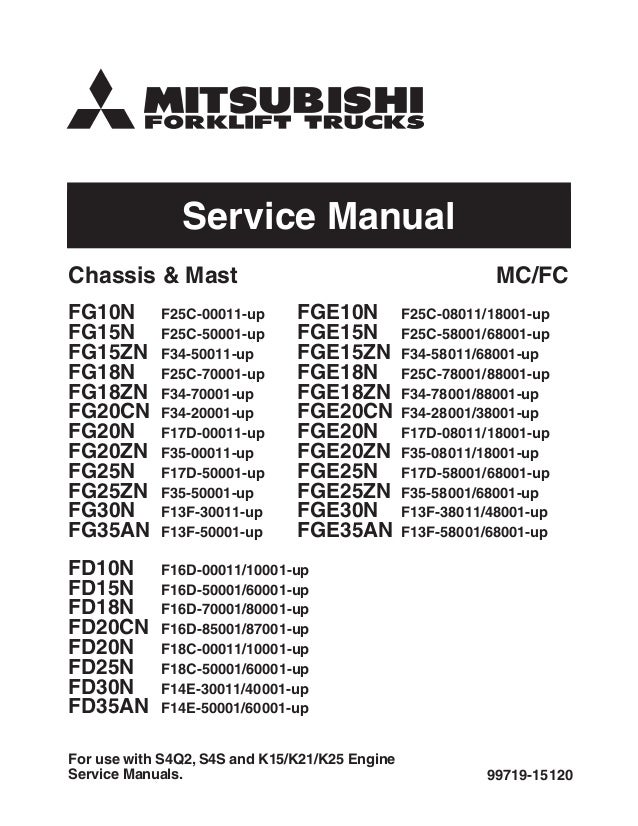 MITSUBISHI FD20CN FORKLIFT TRUCKS Service Repair Manual SN:EF16D-6100… | 1998 Mitsubishi Box Truck Wire Diagram | | SlideShare