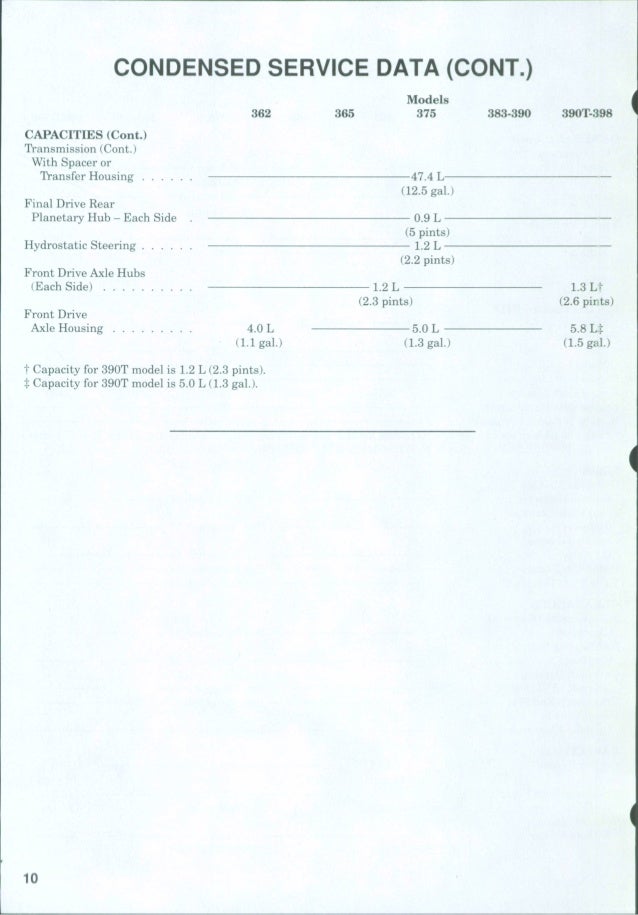 Massey Ferguson Mf390 Tractor Service Repair Manual Massey Ferguson Mf390 Tractor Service Repair Manual