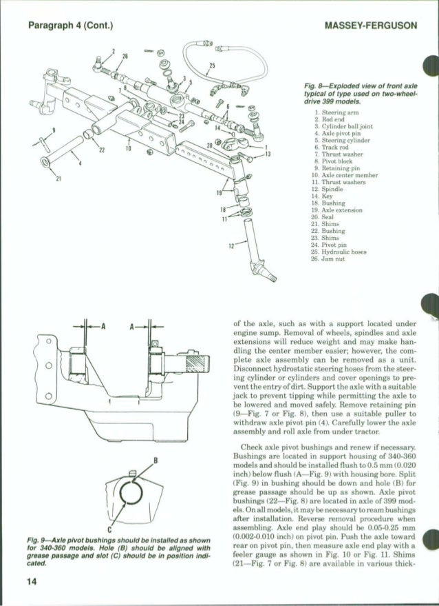 Massey Ferguson Mf360 Tractor Service Repair Manual Massey Ferguson Mf360 Tractor Service Repair Manual