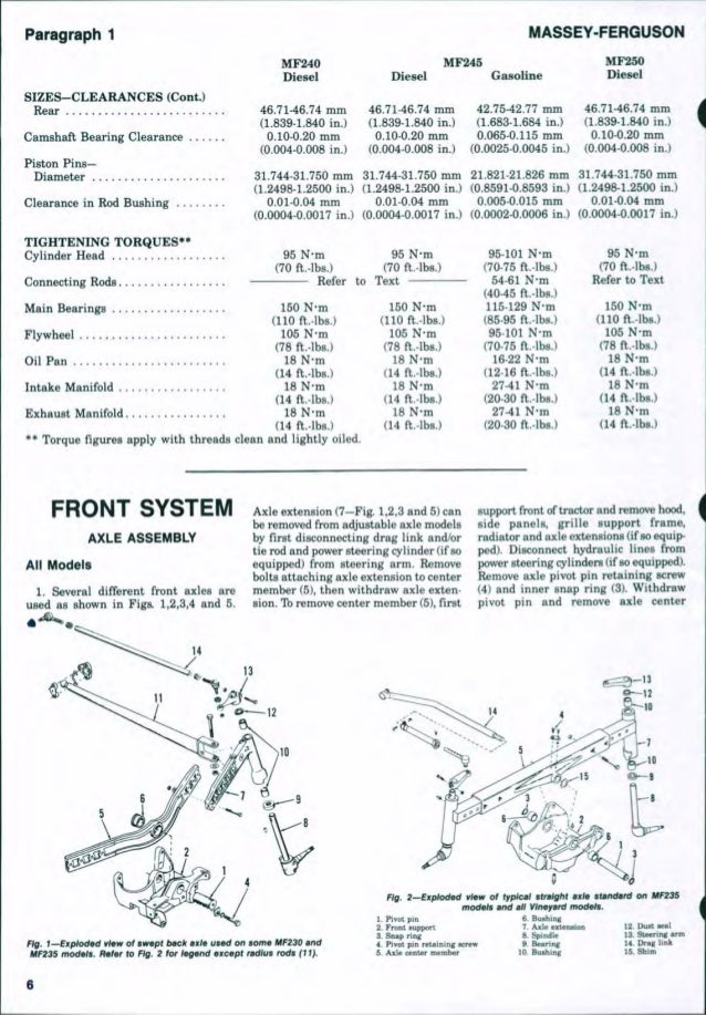 MASSEY FERGUSON 240 PARTS DIAGRAM PDF FREE DOWNLOAD visual data 6