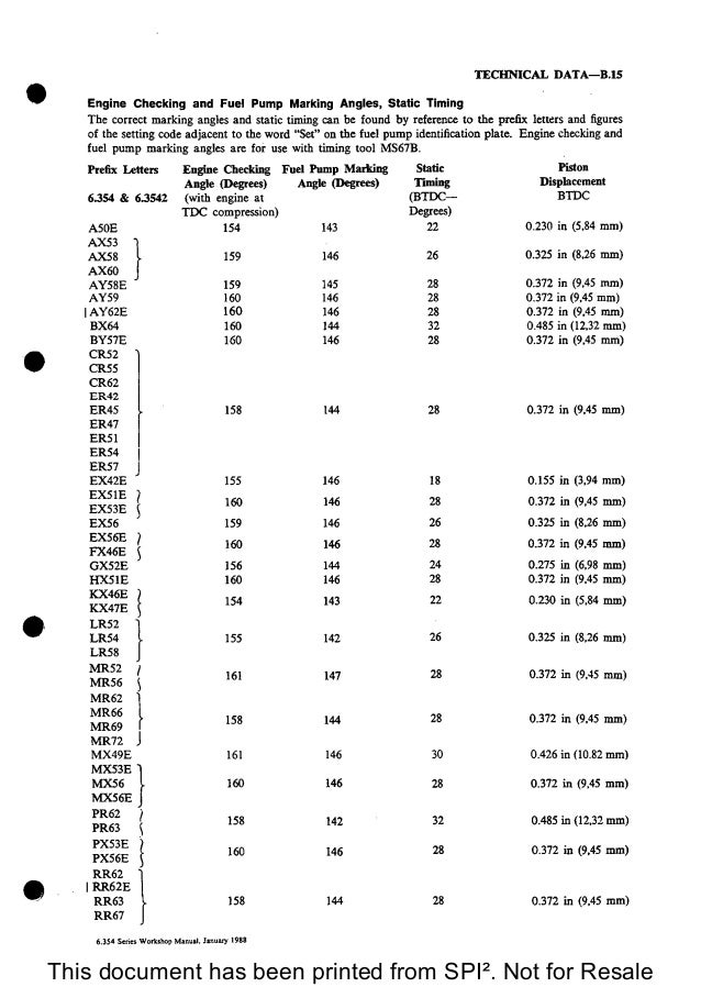 PERKINS 6.354 DIESEL ENGINE Service Repair Manual