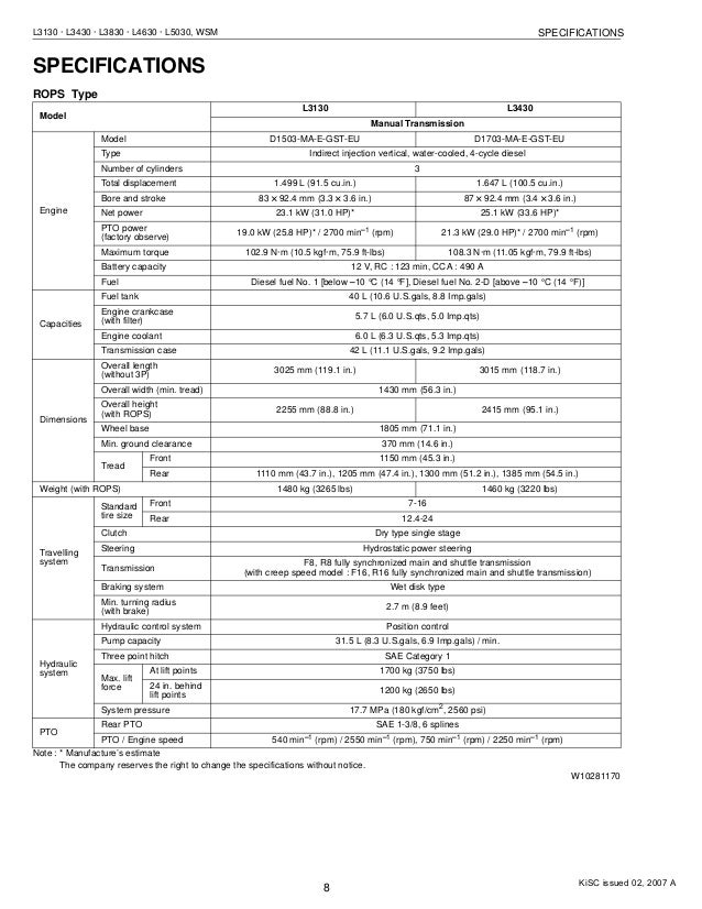 KUBOTA L5030 TRACTOR Service Repair Manual