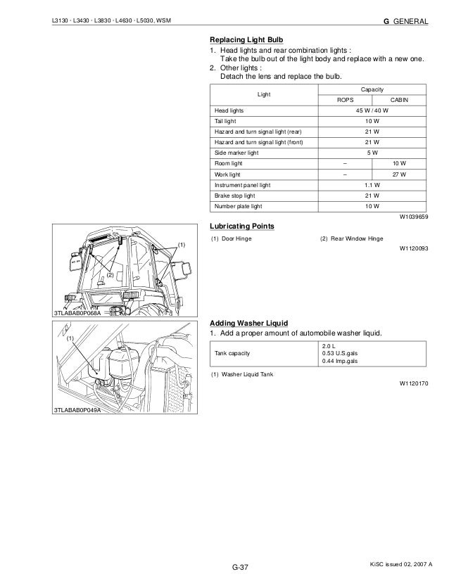 KUBOTA L5030 TRACTOR Service Repair Manual kubota radio wiring diagram 