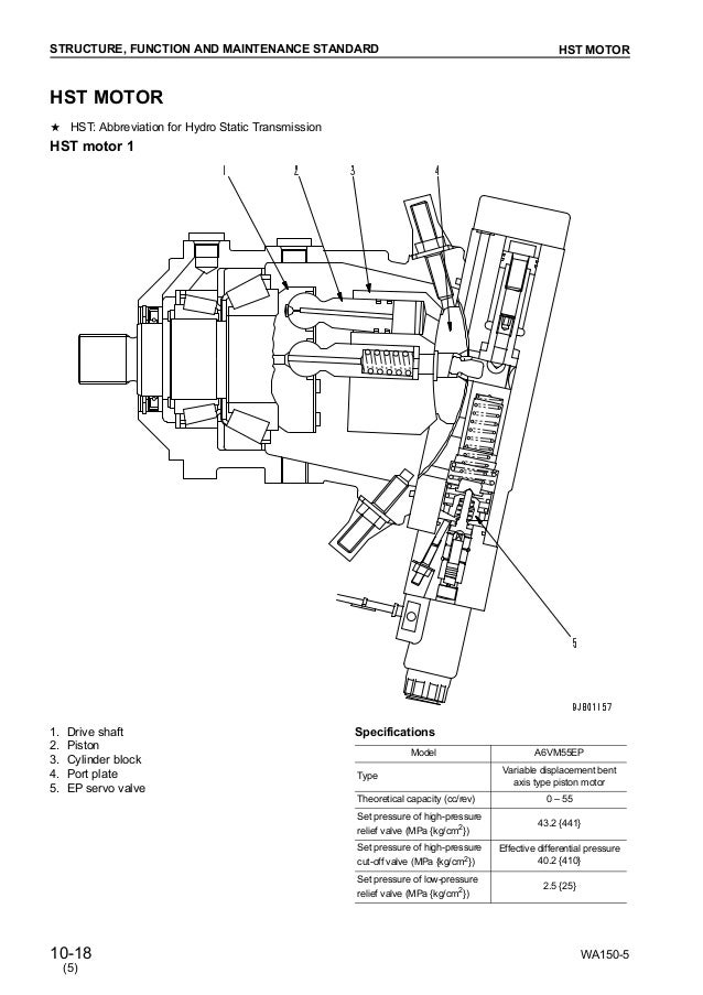 KOMATSU WA150-5 WHEEL LOADER Service Repair Manual SN：65001 and up