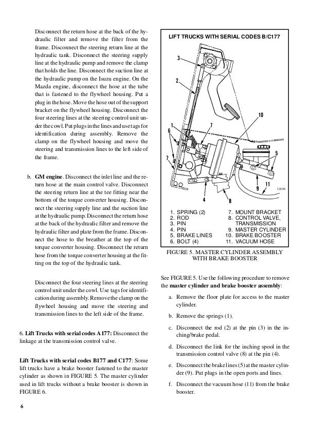 View Hyster Forklift Warning Light Symbols Pics Forklift Reviews