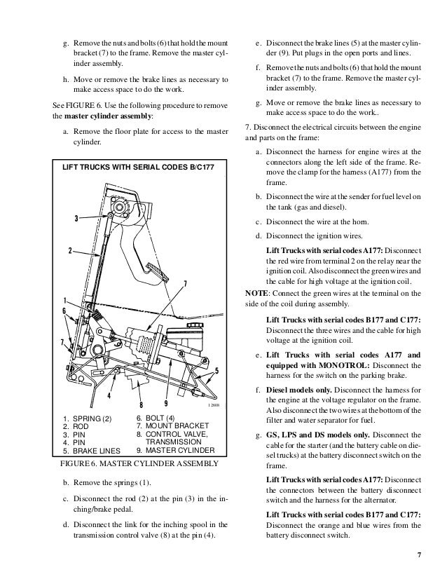 Hyster C177 H2 00xl Europe Forklift Service Repair Manual