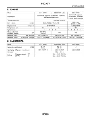2008 Subaru Outback 3 Service Repair Manual PDF