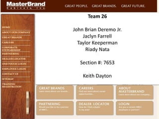 Team 26   John Brian Deremo Jr. Jaclyn Farrell Taylor Keeperman RiadyNata   Section #: 7653   Keith Dayton 