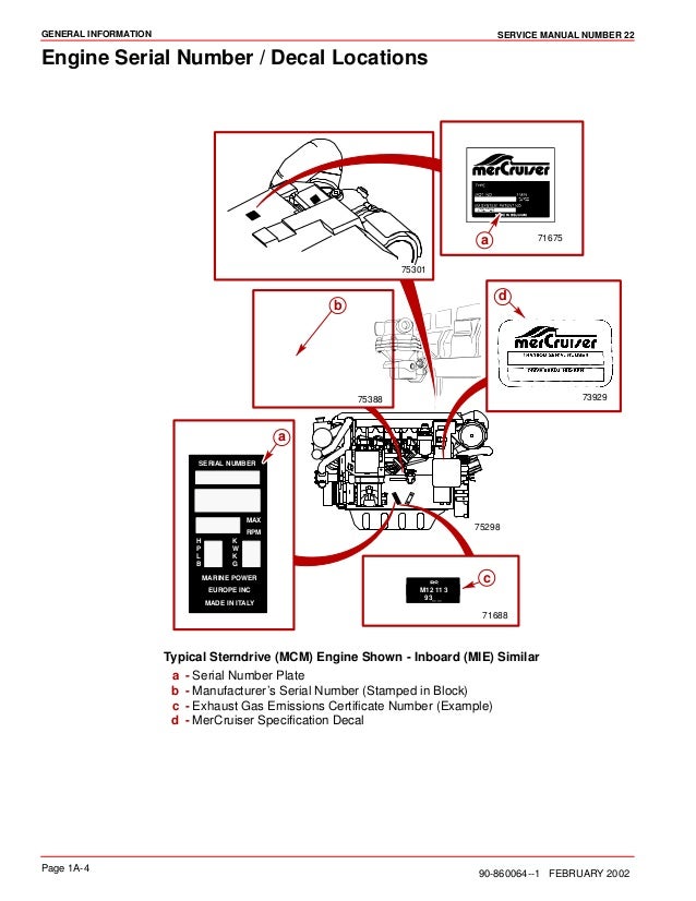 MERCURY MERCRUISER MARINE ENGINE IN-LINE DIESEL D2.8L D-TRONIC Servic…