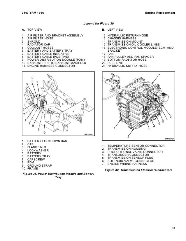 Yale B974 Glp25lx Lift Truck Service Repair Manual