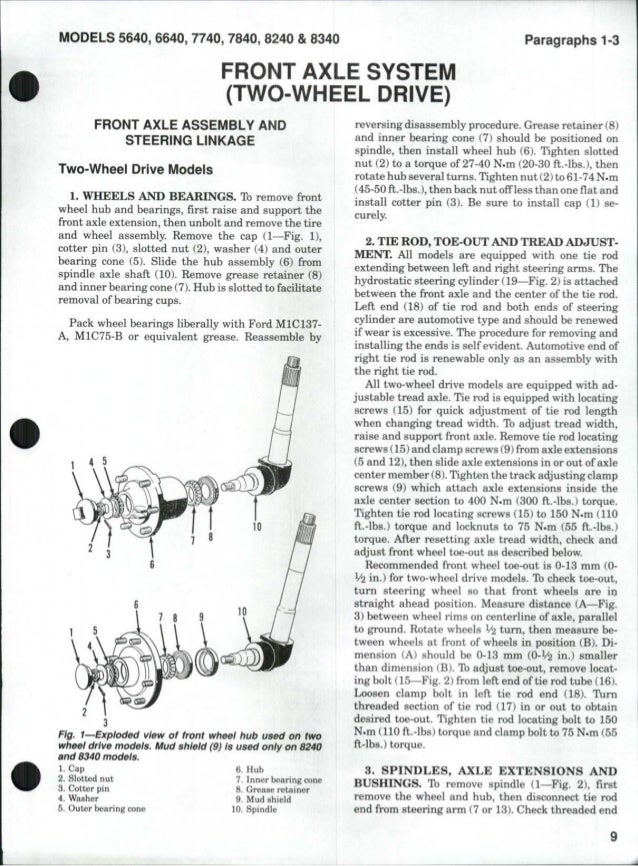 Ford 6640 Tractor Service Repair Manual