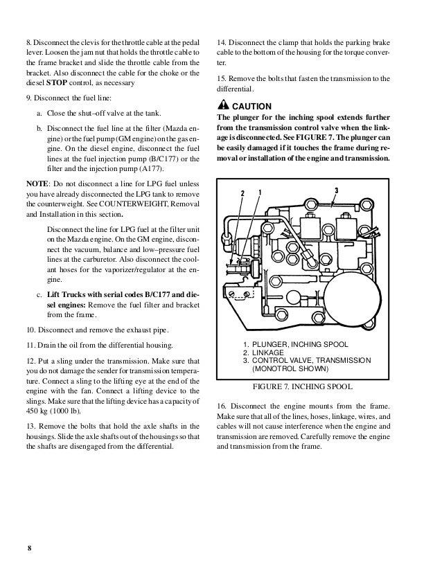 Hyster C177 H3 00xl Europe Forklift Service Repair Manual