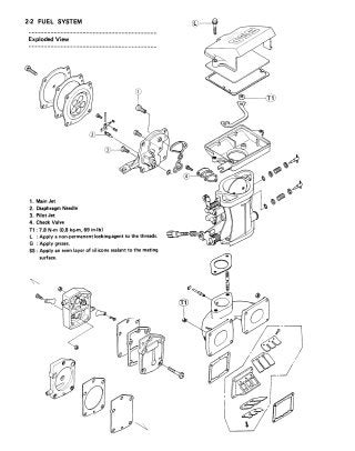 1990 Kawasaki JF650-A5 Service Repair Manual