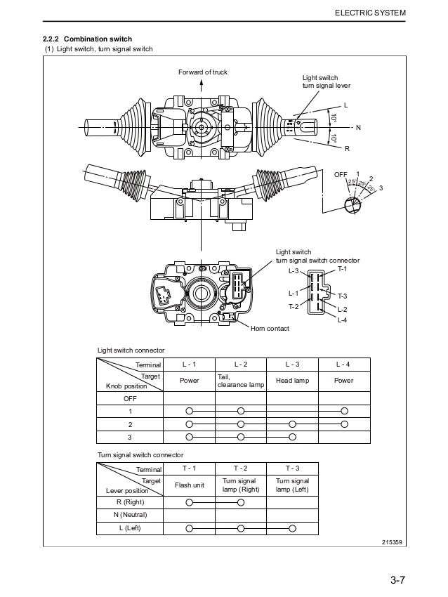MITSUBISHI FG55N FORKLIFT TRUCKS Service Repair Manual SN: EF33C-8000…