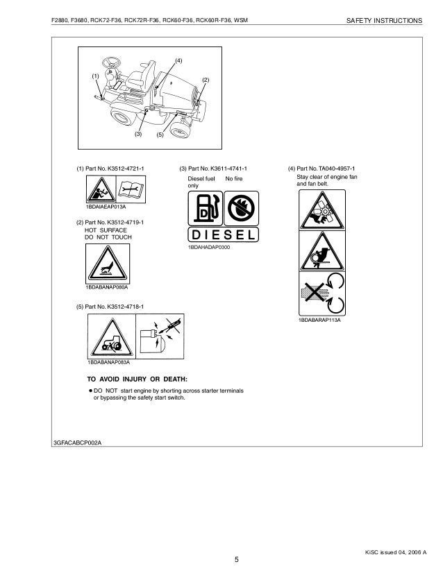 kubota kubota zero turn mower models zg227 zg222 zg222s parts manual