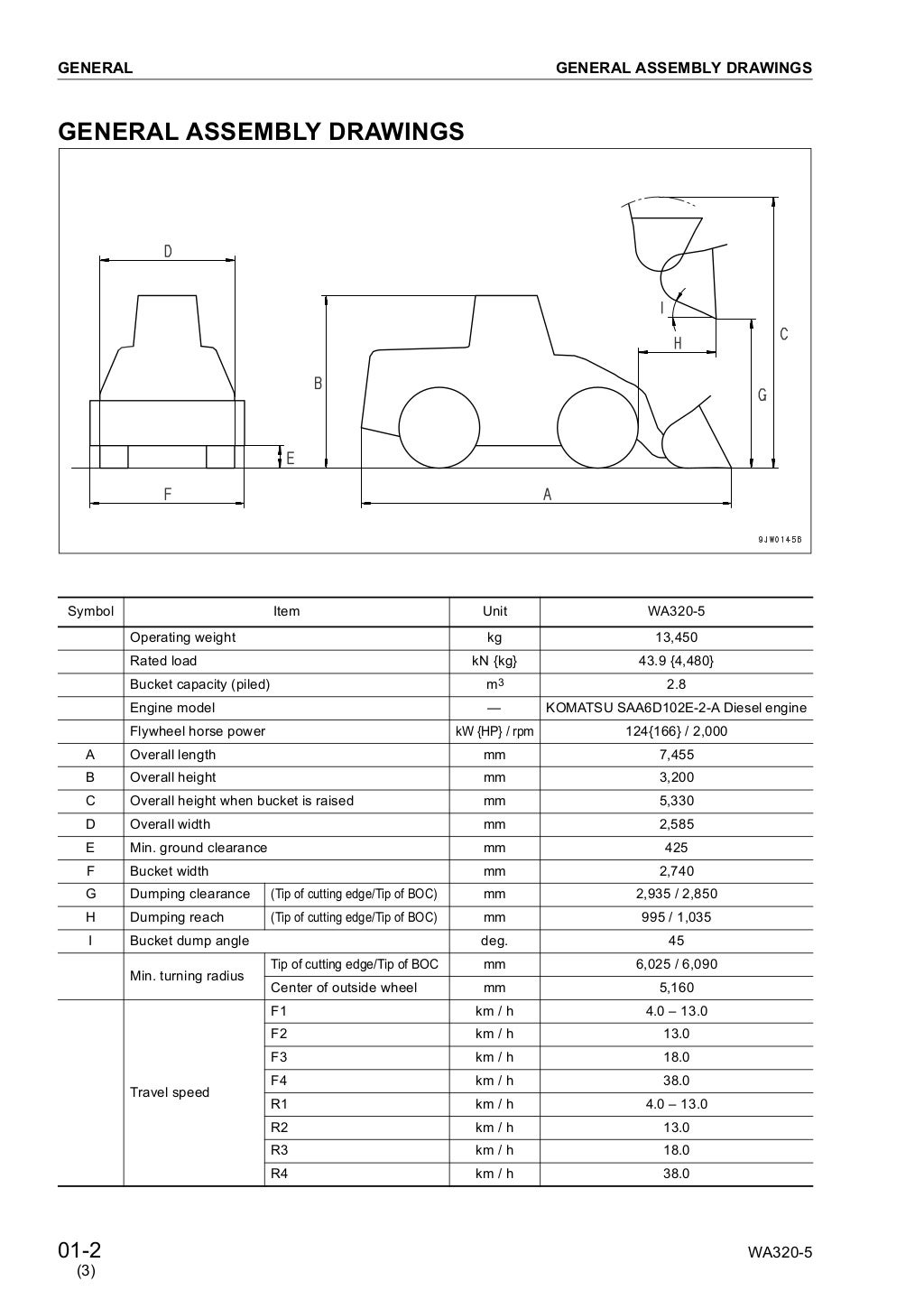 KOMATSU WA320-5 WHEEL LOADER Service Repair Manual SN：60001 and up