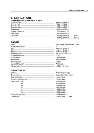2008 visual data 4