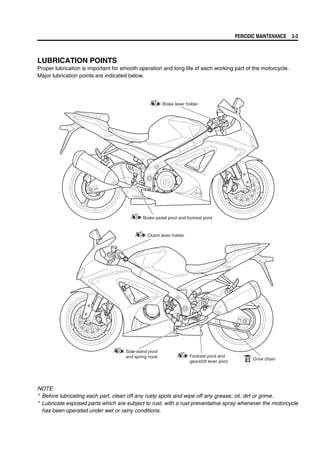 SUZUKI GSX-R1000 k7 k8 サービスマニュアル Suzuki GSX-R 1000 service manual (2007-2008) (EN) | TecnicMan.com