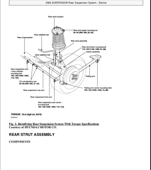 2005 Hyundai Elantra Service Repair Manual