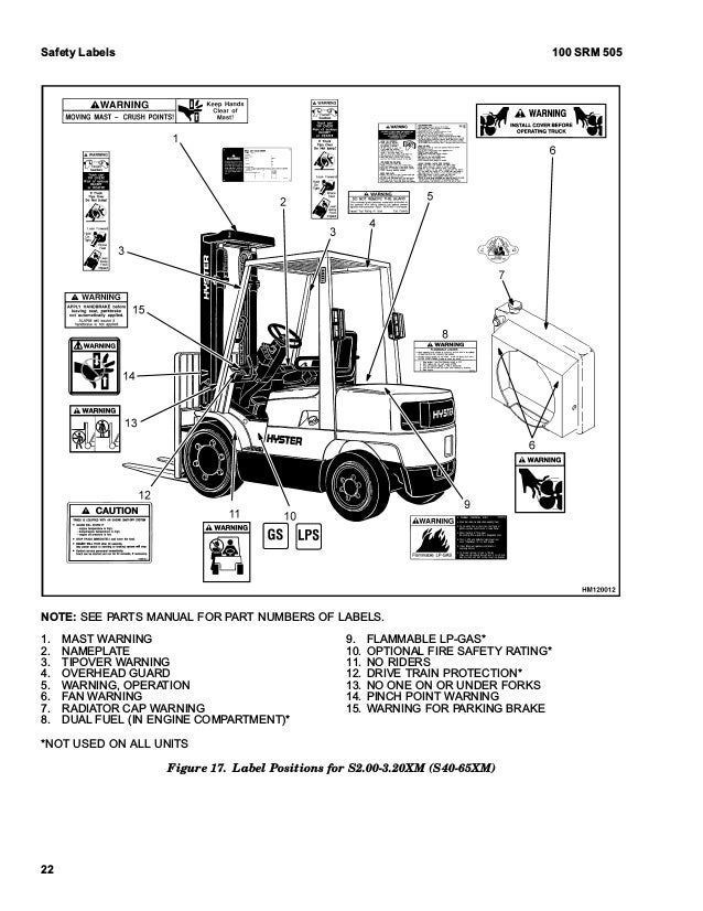 Hyster H55XM (H177) Forklift Service Repair Manual