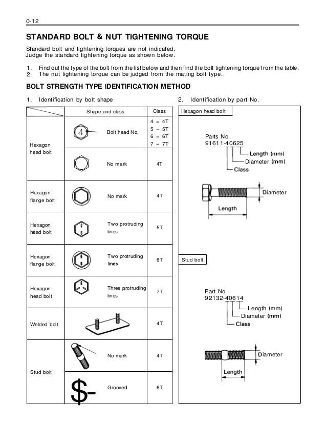 Toyota 62 6fd20 Forklift Service Repair Manual