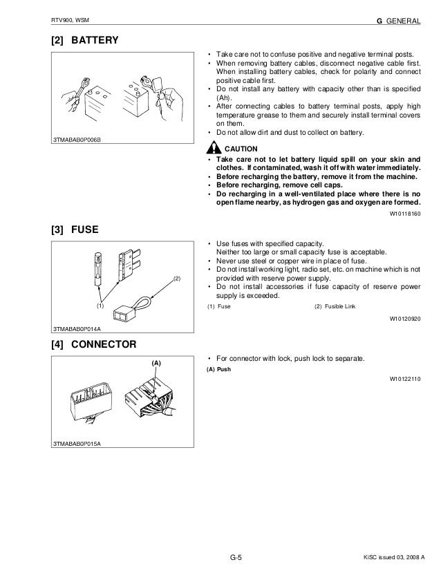 Kubota Rtv 900 Fuse Box Wiring Diagrams ROCK